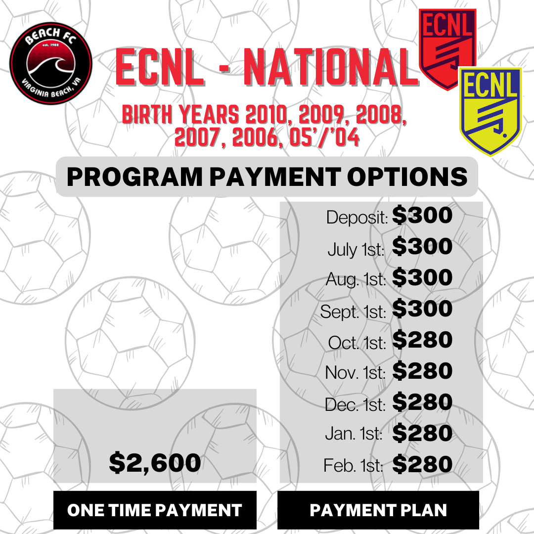ECNL National Fees